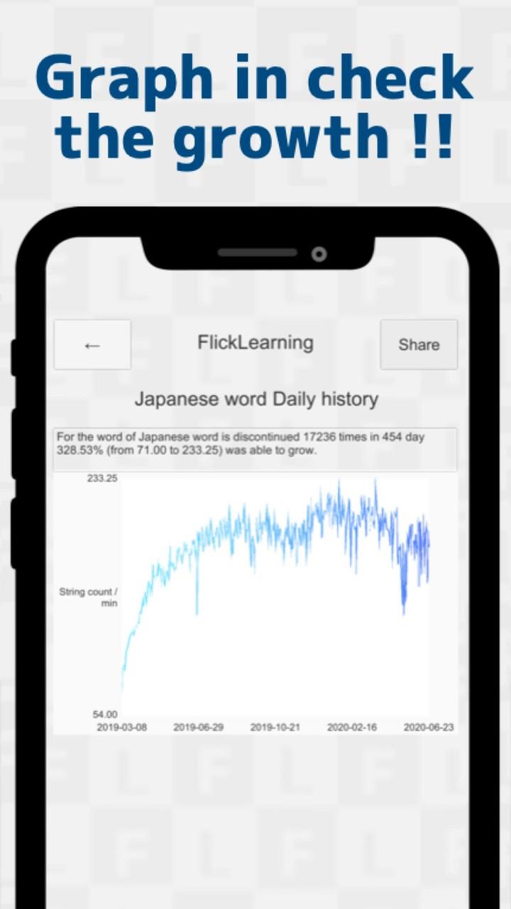 Japanese Flick Typing app Скриншот 3