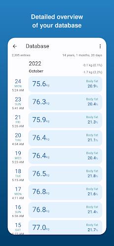 Libra Weight Manager Tangkapan skrin 2