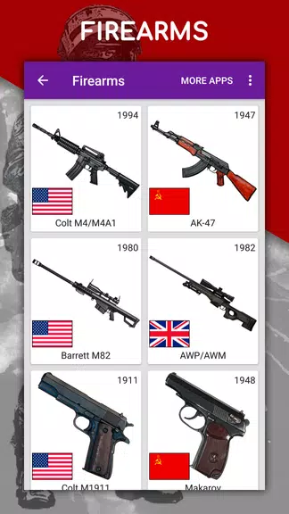 How to draw weapons by steps Schermafbeelding 1