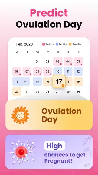 Period Tracker Ovulation Cycle ဖန်သားပြင်ဓာတ်ပုံ 1