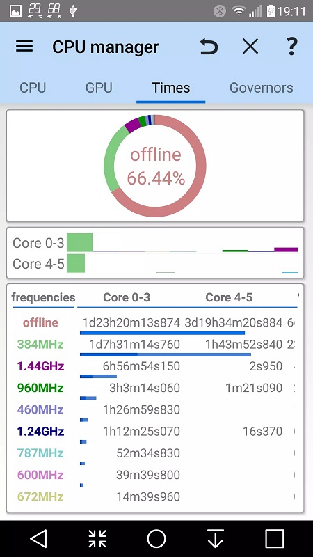 3C All-in-One Toolbox スクリーンショット 3