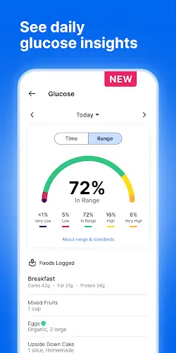 MyFitnessPal: Kalorien Tracker Screenshot 2