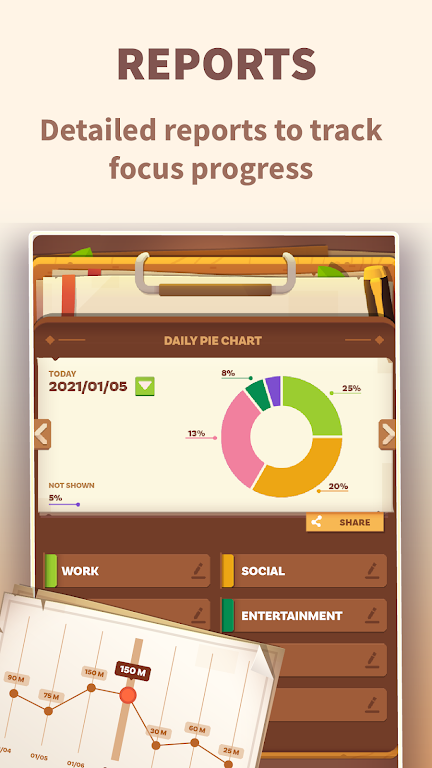 Schermata Focus Quest: Pomodoro adhd app 3