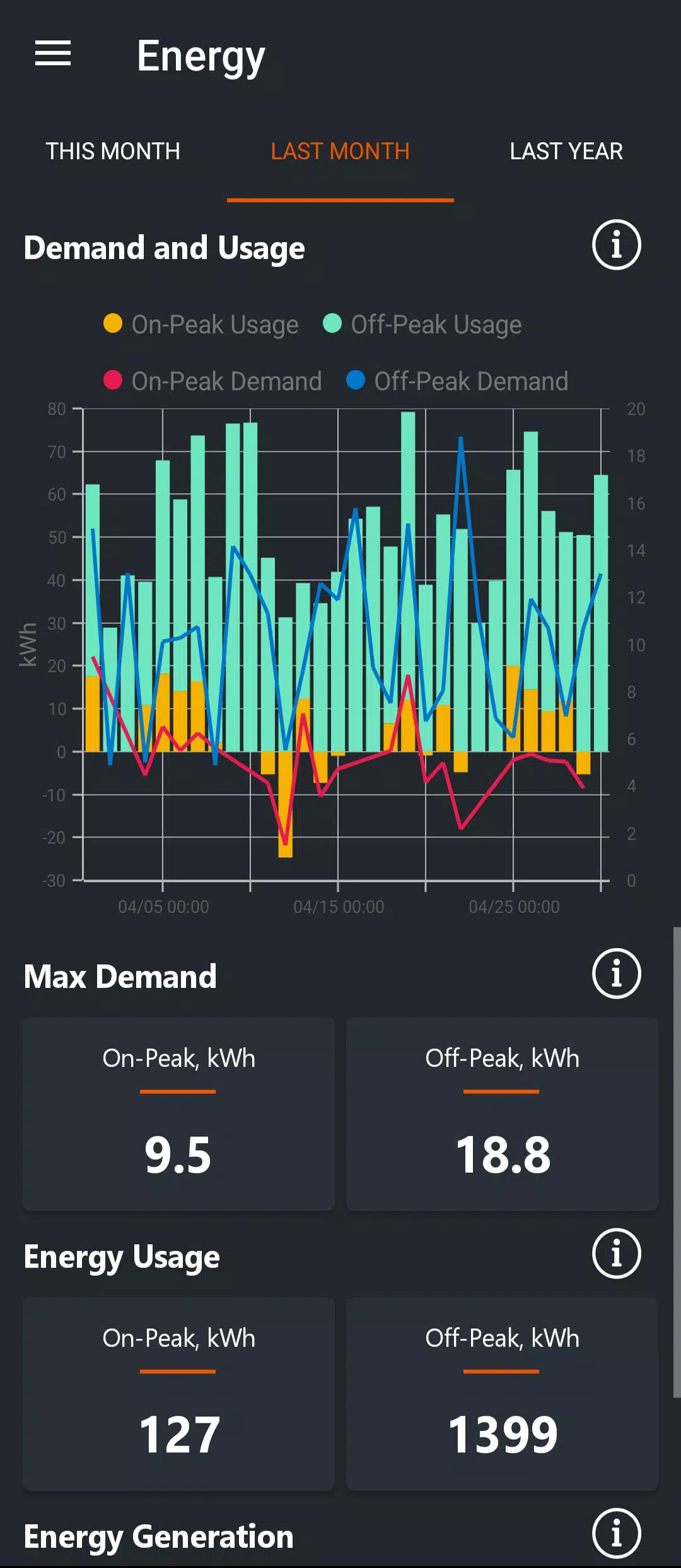 My Home Connect Schermafbeelding 0