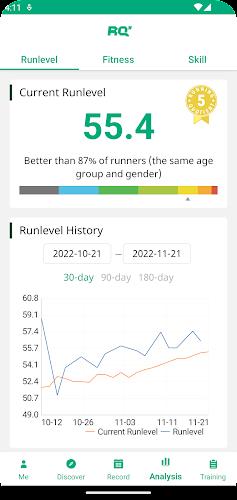 RQ Runlevel: Marathon Training स्क्रीनशॉट 3