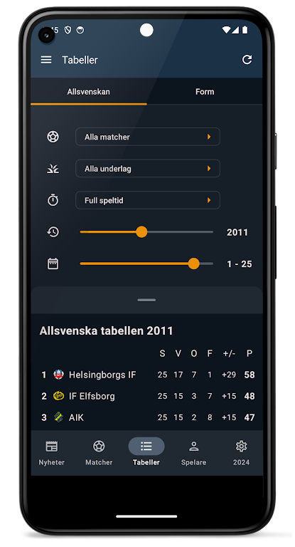 Allsvenskan 2024 ภาพหน้าจอ 2