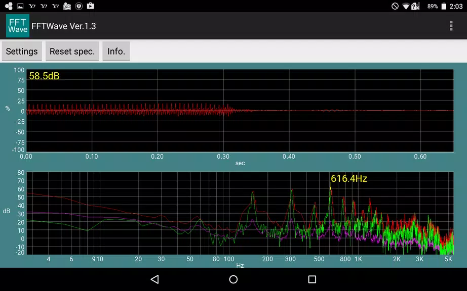 Sound monitor FFTWave ภาพหน้าจอ 0