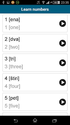 Learn Slovenian - 50 languages スクリーンショット 3