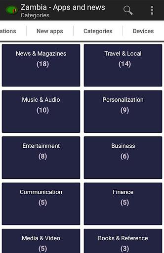 Zambia apps Captura de tela 3