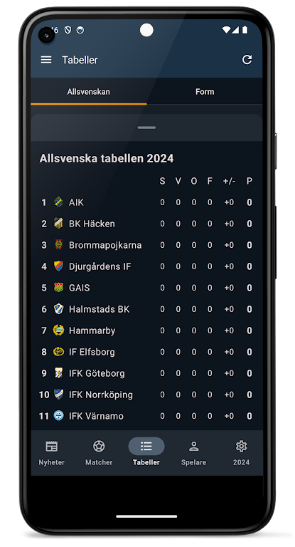 Allsvenskan 2024 ภาพหน้าจอ 1