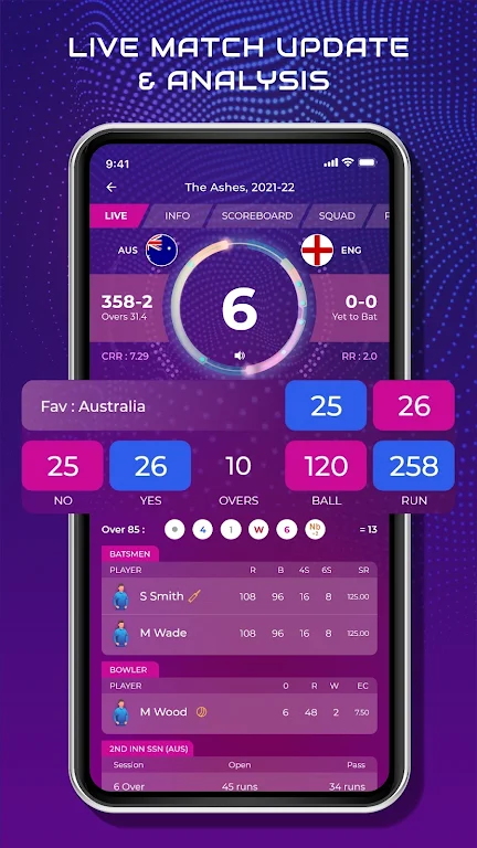 Schermata CricScore Line Guru Pro - Live 1