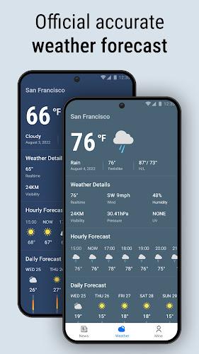 Local Weather & News - Radar Capture d'écran 2