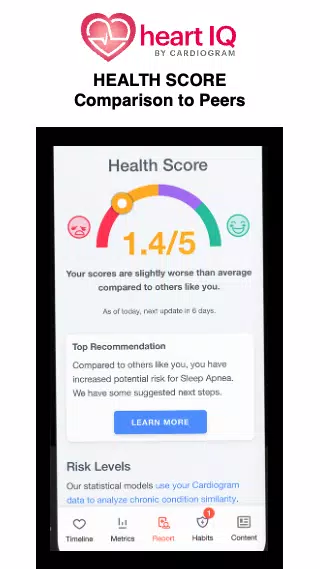 Cardiogram ဖန်သားပြင်ဓာတ်ပုံ 2