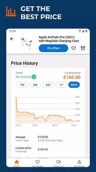 idealo: Price Comparison App應用截圖第1張