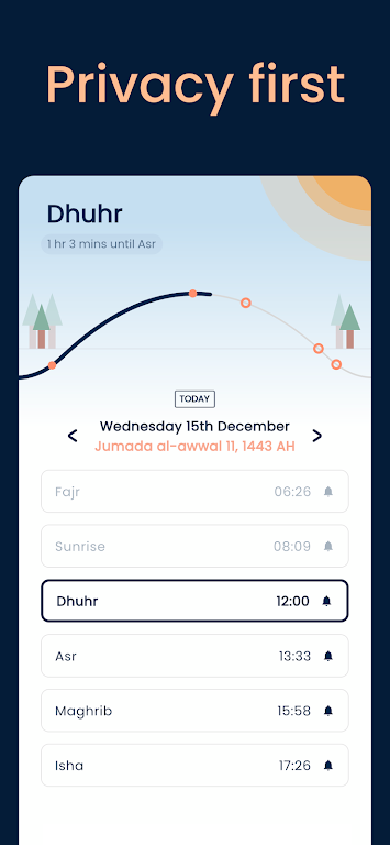 Pillars: Prayer Times & Qibla ဖန်သားပြင်ဓာတ်ပုံ 1