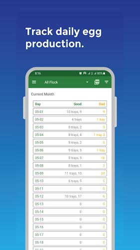 My Poultry Manager - Farm app Capture d'écran 0