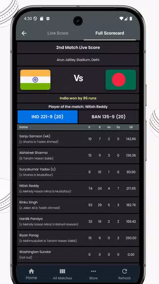 IND vs ZIM Live Cricket Score スクリーンショット 1