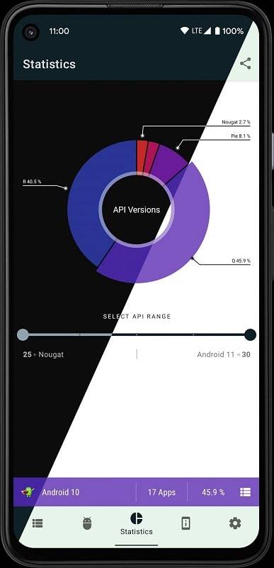 AppChecker ภาพหน้าจอ 1