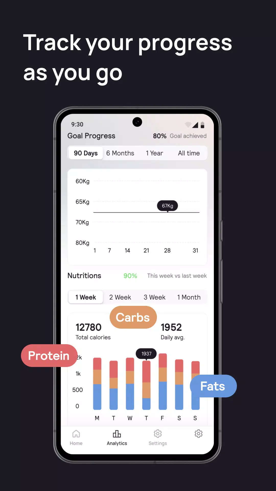 Cal AI ภาพหน้าจอ 3