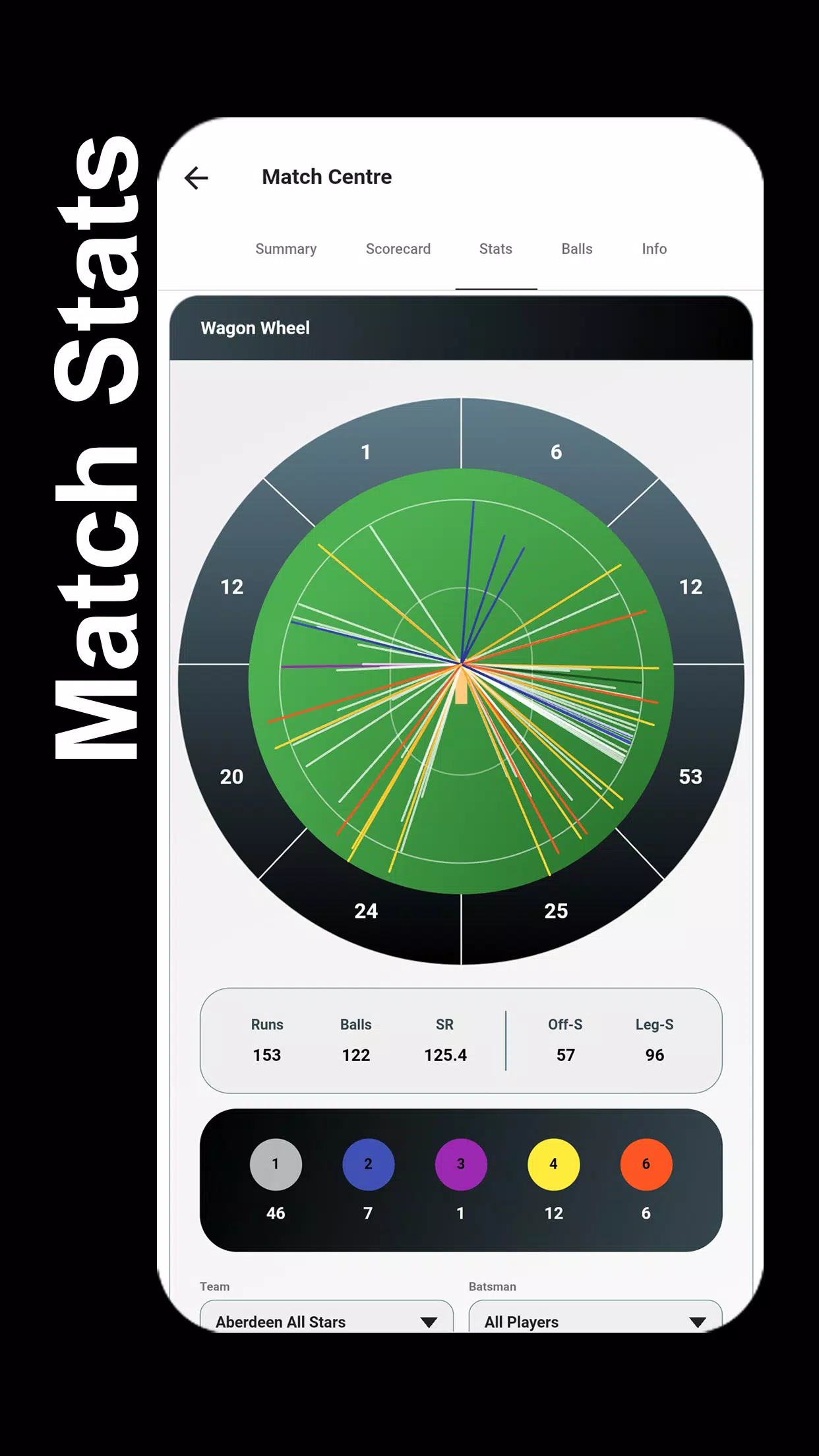 STUMPS - The Cricket Scorer应用截图第3张