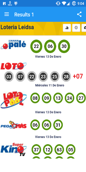 Schermata Leidsa Resultados 0