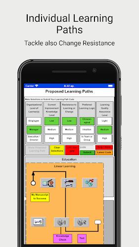 VISTALIZER for Enterprises Schermafbeelding 1