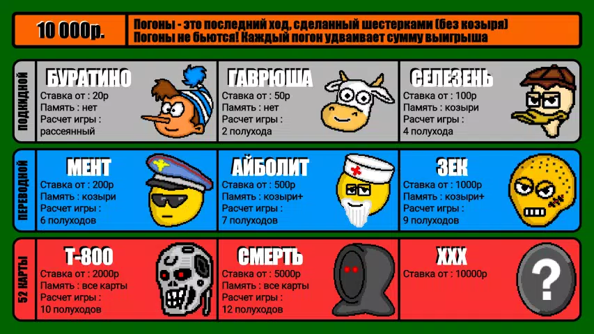 Дурак на деньги Ekran Görüntüsü 3