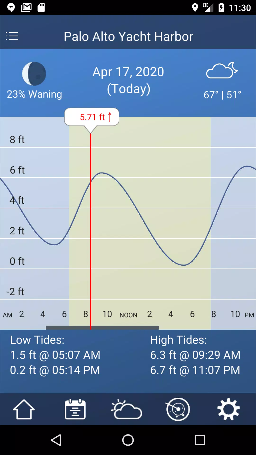 Tide Charts應用截圖第0張