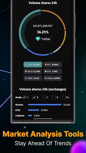 Crypto Search Captura de tela 2