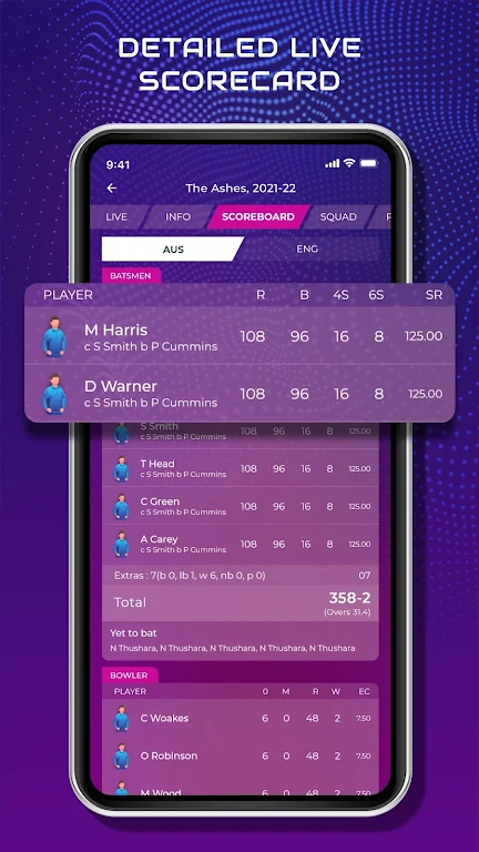 Schermata CricScore Line Guru Pro - Live 2