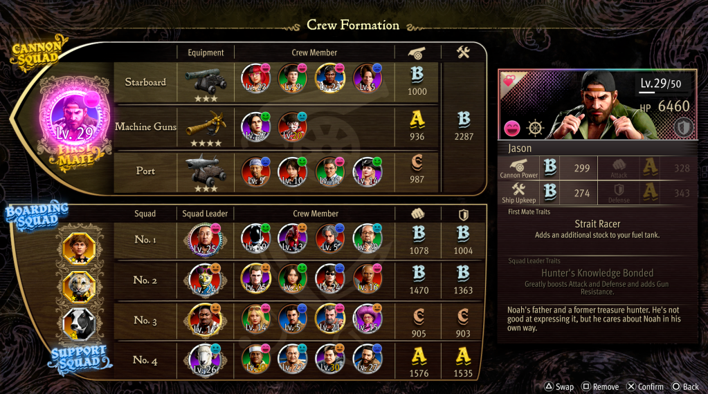 Ang Crew Management System sa Tulad ng isang Dragon: Pirate Yakuza sa Hawaii