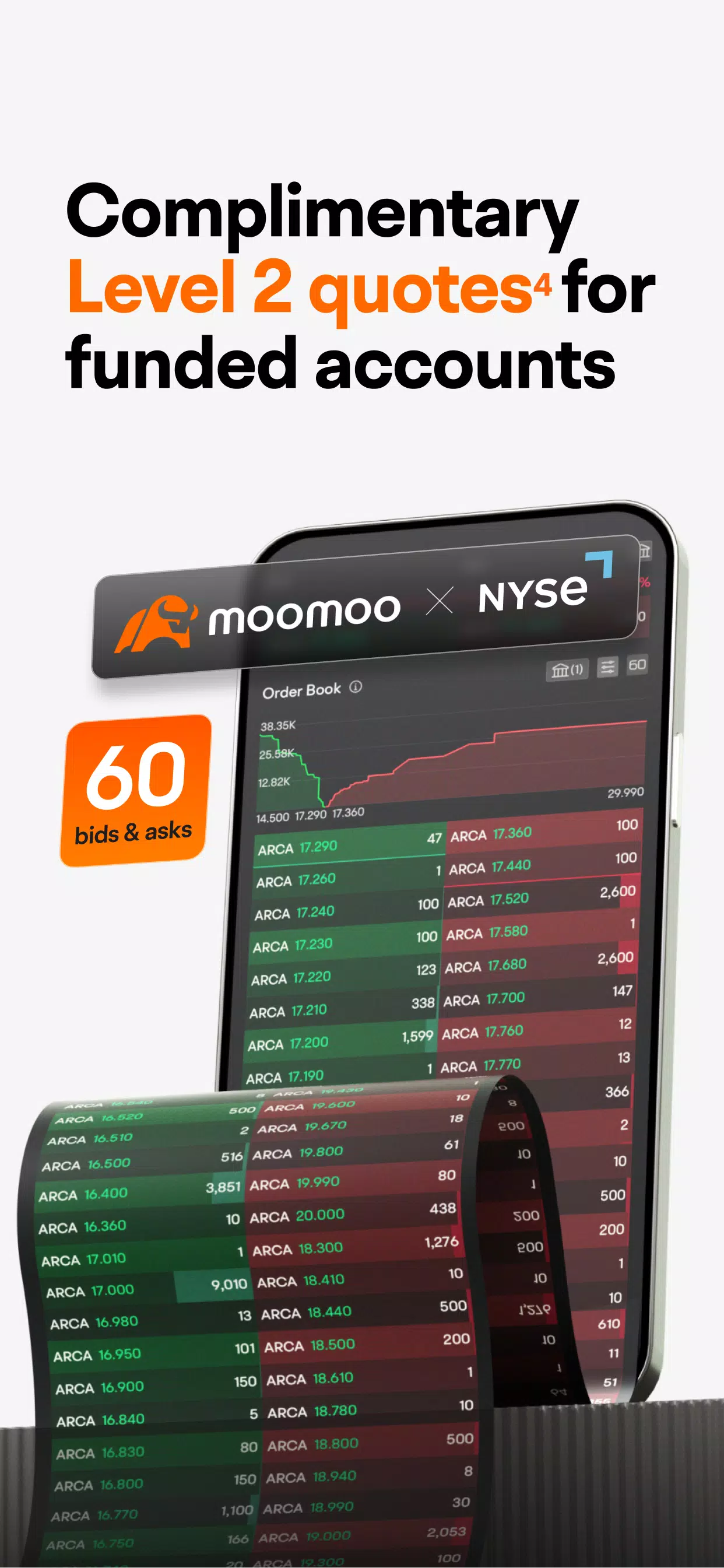 moomoo: options & stocks Captura de tela 3