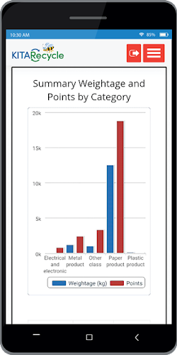 KITARecycle स्क्रीनशॉट 1
