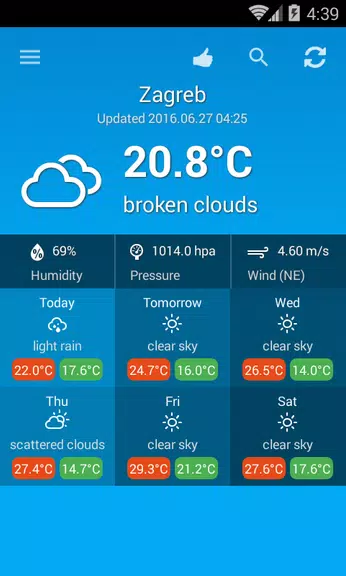 Weather Croatia স্ক্রিনশট 0