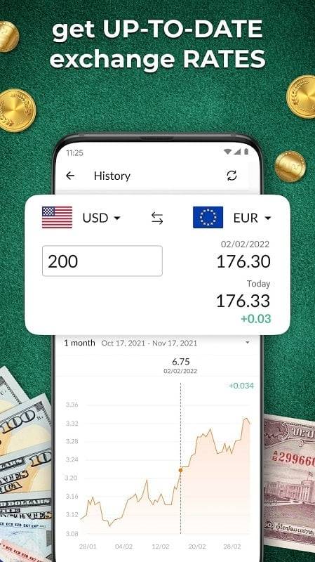 Schermata Currency Converter Plus 0