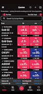 Schermata Ark aTrader - Online Trading 1