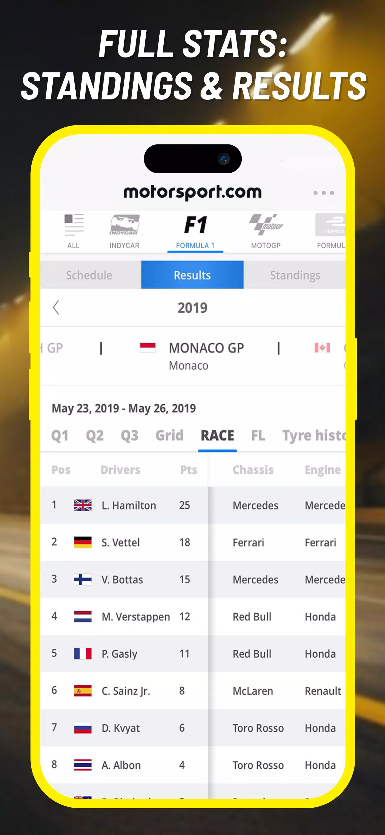 Motorsport.com Ảnh chụp màn hình 3