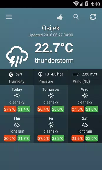 Weather Croatia应用截图第2张