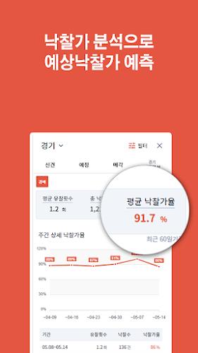 경매알리미 - 아파트, 부동산 경매應用截圖第3張