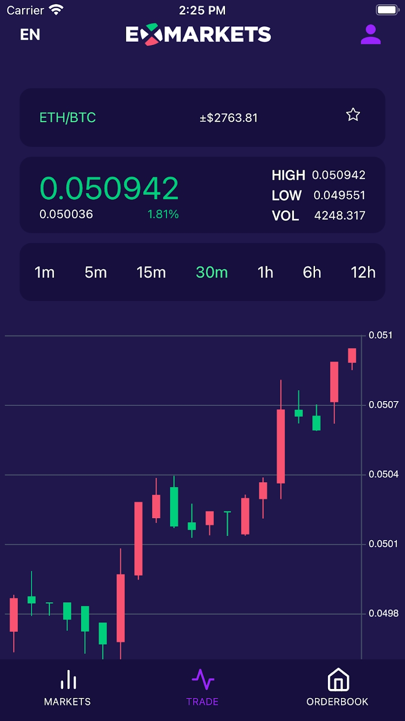 ExMarkets Tangkapan skrin 1