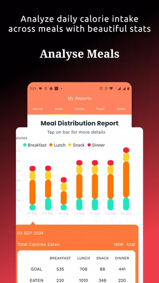 Food Tracker & Calorie Counter Captura de pantalla 3