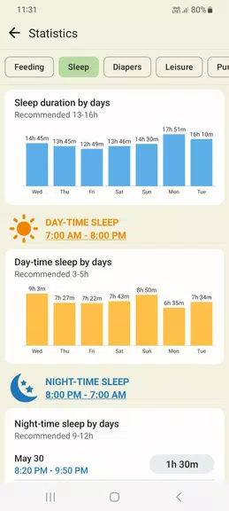 Baby tracker - feeding, sleep应用截图第2张