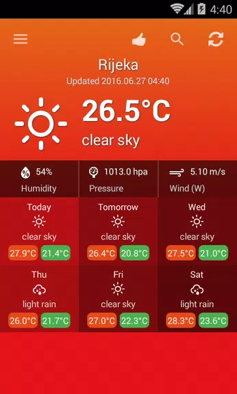 Weather Croatia স্ক্রিনশট 1