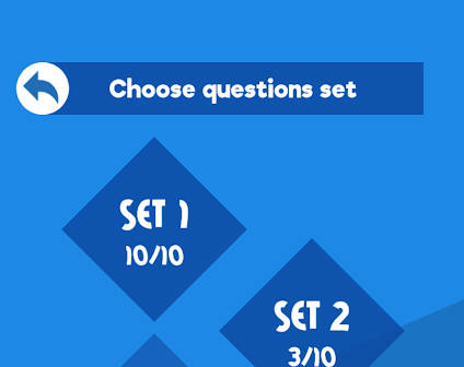 Bible Quiz - Free Offline Trivia App应用截图第1张