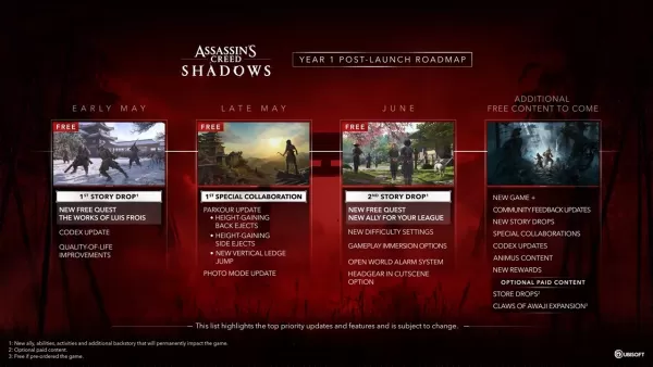 Assassin's Creed Shadows Post-Launch Roadmap. Immagine per gentile concessione di Ubisoft.
