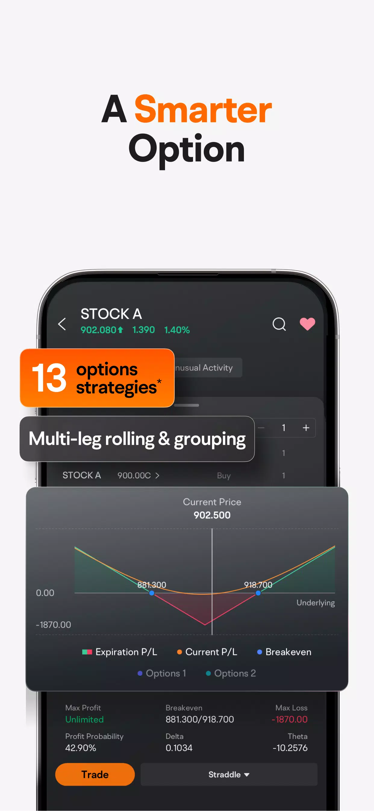 moomoo: options & stocks Captura de tela 0