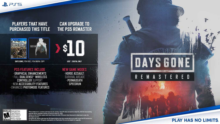 Days Gone - Remastered Upgrade DLC