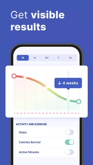 Omo: Healthy Weight Loss App Captura de tela 3