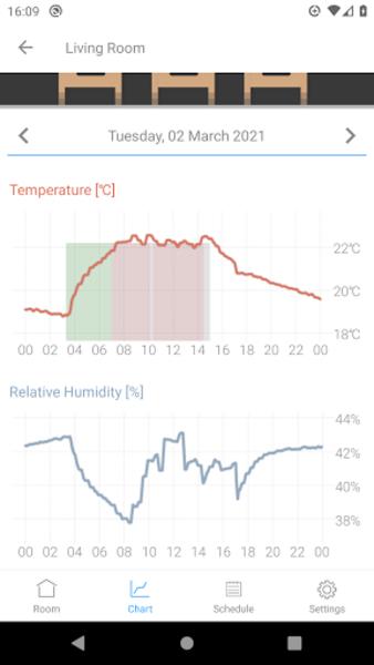 Wunda Smart Capture d'écran 0