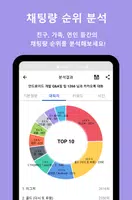 채팅분석 for KakaoTalk Скриншот 0